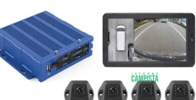 inView 360° HD Around Vehicle Monitoring System